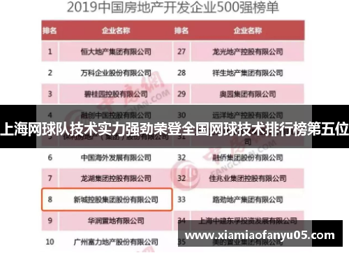 上海网球队技术实力强劲荣登全国网球技术排行榜第五位
