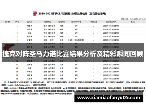 捷克对阵圣马力诺比赛结果分析及精彩瞬间回顾