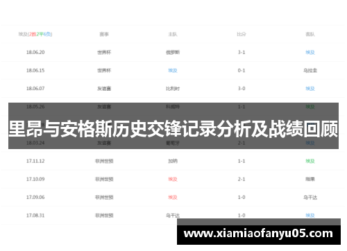 里昂与安格斯历史交锋记录分析及战绩回顾